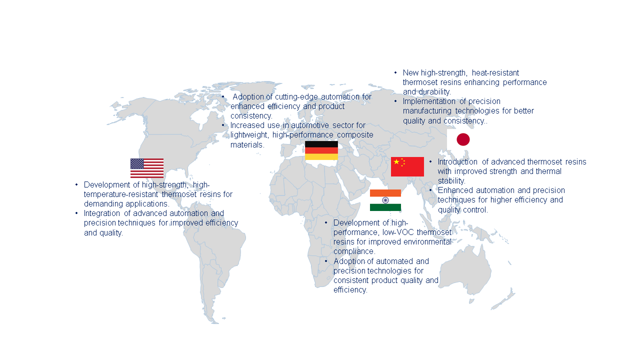 Thermoset Resin in the Global Composites Market by Region